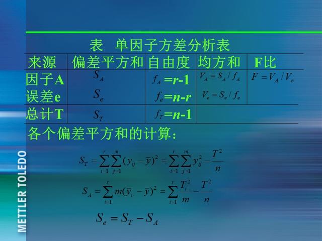 ꣬185ҳPPT٣