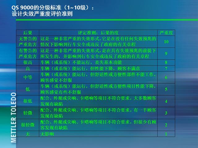 ꣬185ҳPPT٣