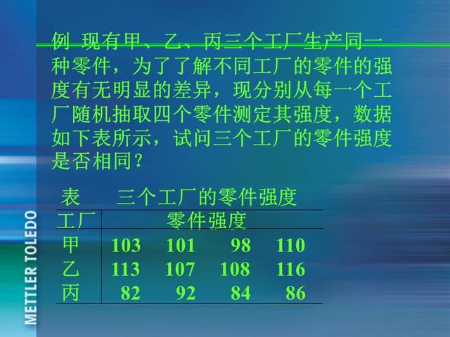 ꣬185ҳPPT٣
