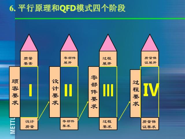 ꣬185ҳPPT٣