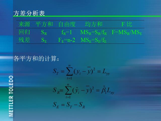 ꣬185ҳPPT٣