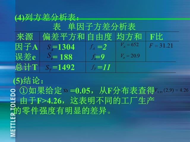 ꣬185ҳPPT٣