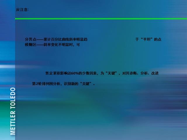 ꣬185ҳPPT٣