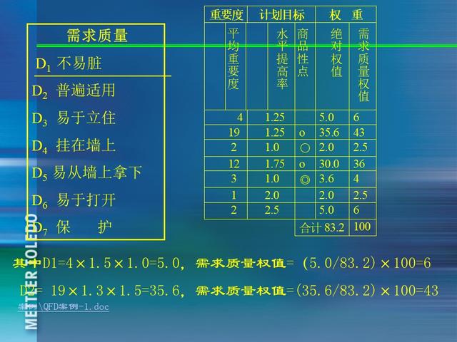 ꣬185ҳPPT٣