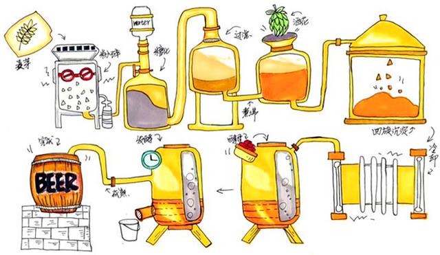 ����쵽�ˣ�����һ��ơ�ƹ��ԣ��Ӵ˸�����ʡ�ơ�ƣ��ղ���