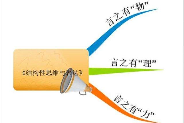 ˵��������ȣ��۵��ֲ���ӱ��ô������������������������