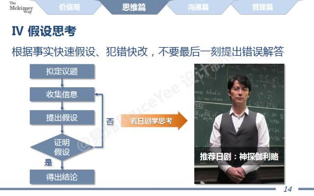 ��ȫ40ҳPPT͸¶�������˼����ʽ�͹�ͨ����