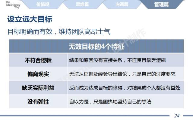 ��ȫ40ҳPPT͸¶�������˼����ʽ�͹�ͨ����