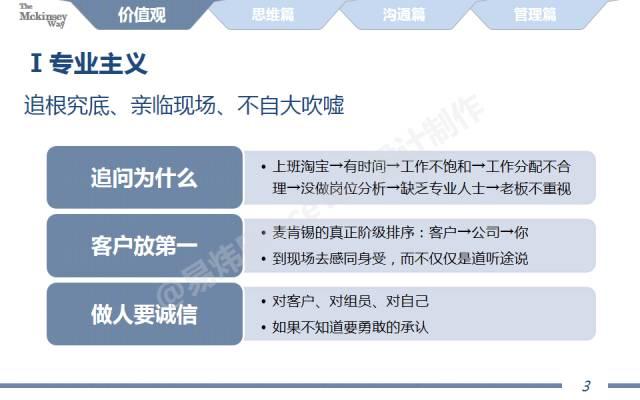 ��ȫ40ҳPPT͸¶�������˼����ʽ�͹�ͨ����