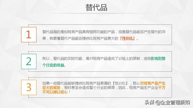 30ҳ棬SWOTղ