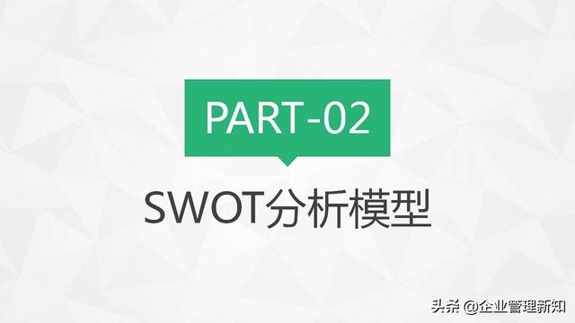 30ҳ棬SWOTղ