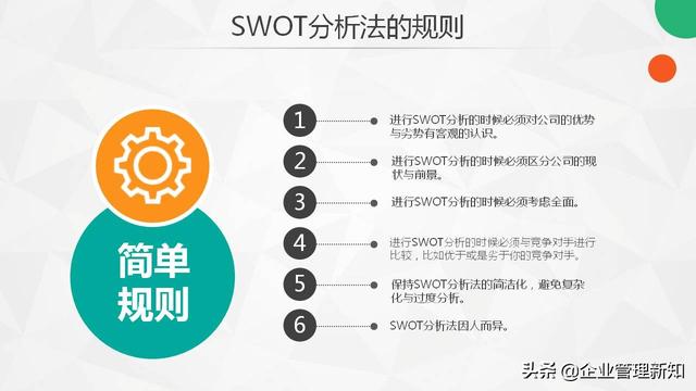 30ҳ棬SWOTղ