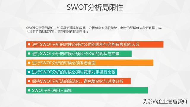 30ҳ棬SWOTղ