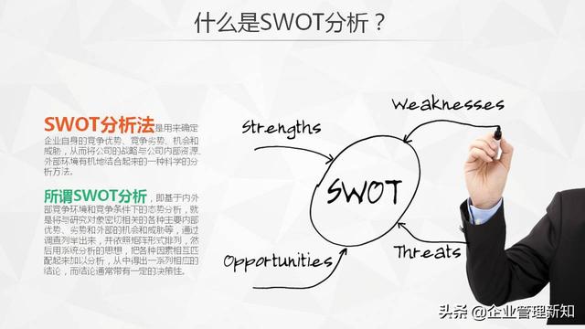 30ҳ棬SWOTղ