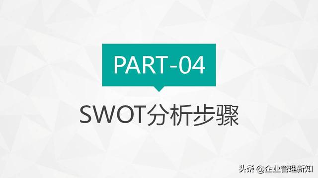 30ҳ棬SWOTղ