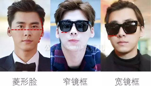 ���ʺ�ʲô����ī�����۾����������ͻ�Ҫ����Щ��