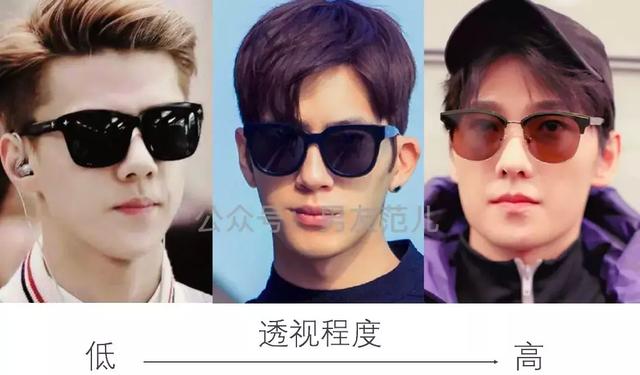 ���ʺ�ʲô����ī�����۾����������ͻ�Ҫ����Щ��