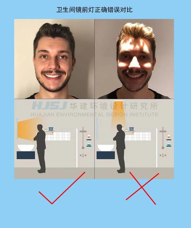 װ���е�������ӻ��İ�װ�ߴ�