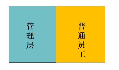 MECE˼·ҡġ˼ά䡱