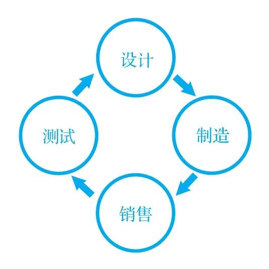 11ߣ֪߱ղأ
