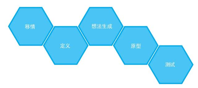 11ߣ֪߱ղأ