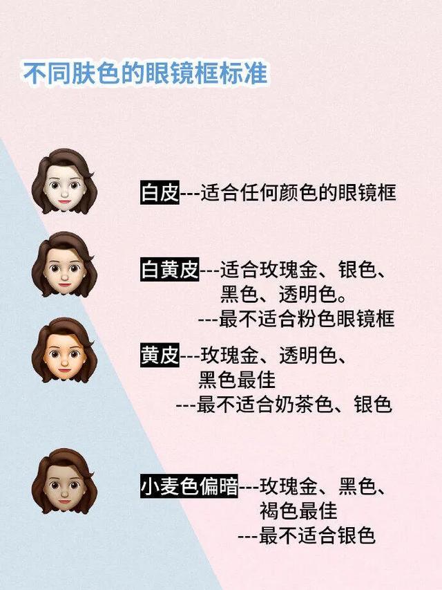 �����۾����ԣ�������ֵŶ