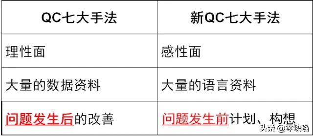 QCߴ󹤾棨ϸ+ղ=ǳ