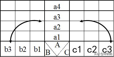 QCߴ󹤾棨ϸ+ղ=ǳ