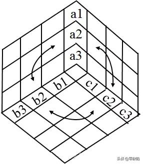 QCߴ󹤾棨ϸ+ղ=ǳ