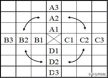 QCߴ󹤾棨ϸ+ղ=ǳ