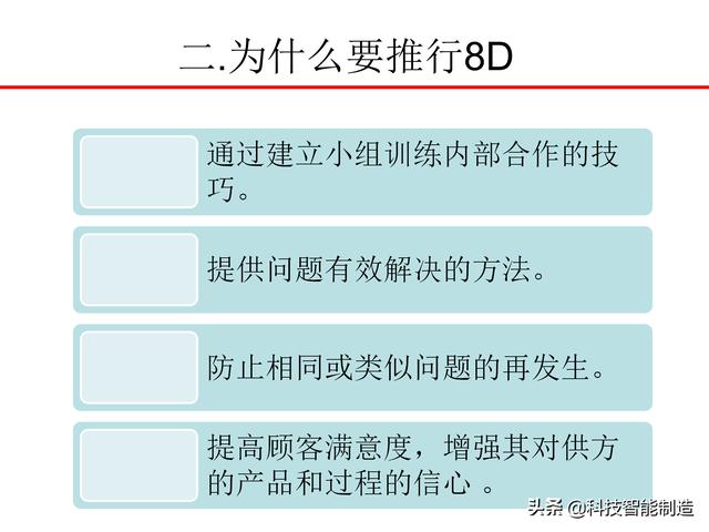 8Dѵ̲ģʲô8DΪʲôҪ8D֪