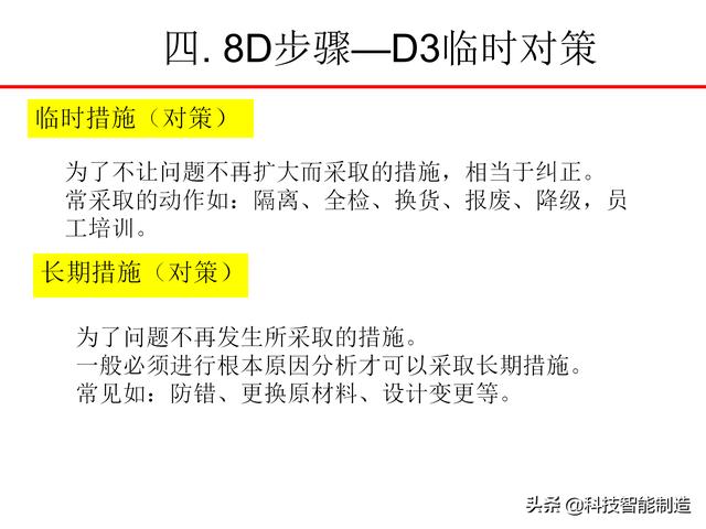 8Dѵ̲ģʲô8DΪʲôҪ8D֪