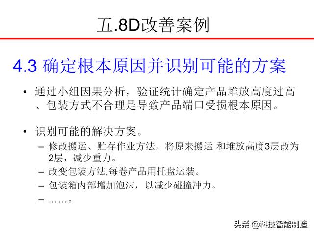 8Dѵ̲ģʲô8DΪʲôҪ8D֪