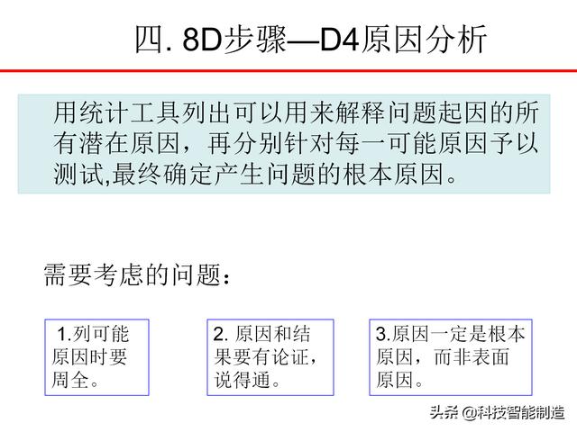 8Dѵ̲ģʲô8DΪʲôҪ8D֪