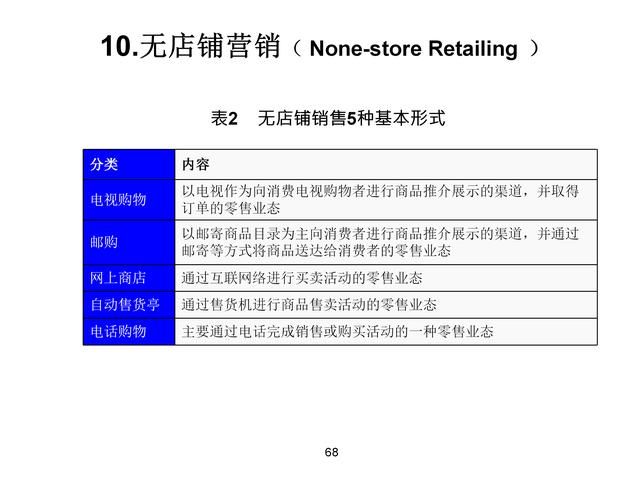 120ҳ棬18Ӫģʽ⣬ղ