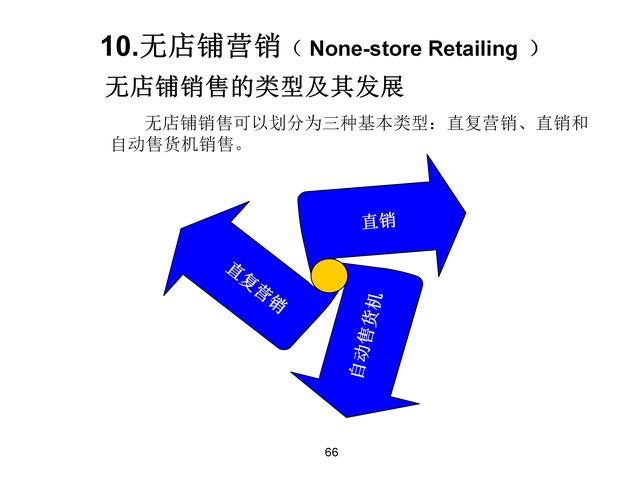 120ҳ棬18Ӫģʽ⣬ղ
