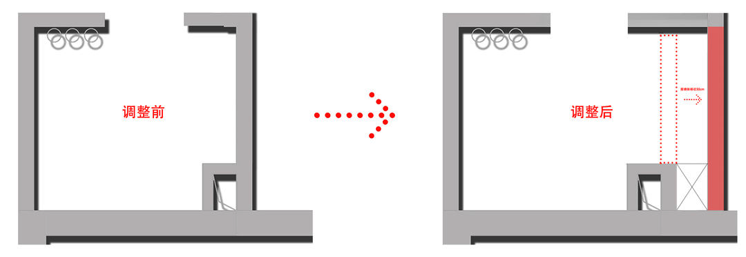 ������������еļң���ˬ��Ȼ��ͷһ�ط��ּ�װ����Ʒ���Ϳ�