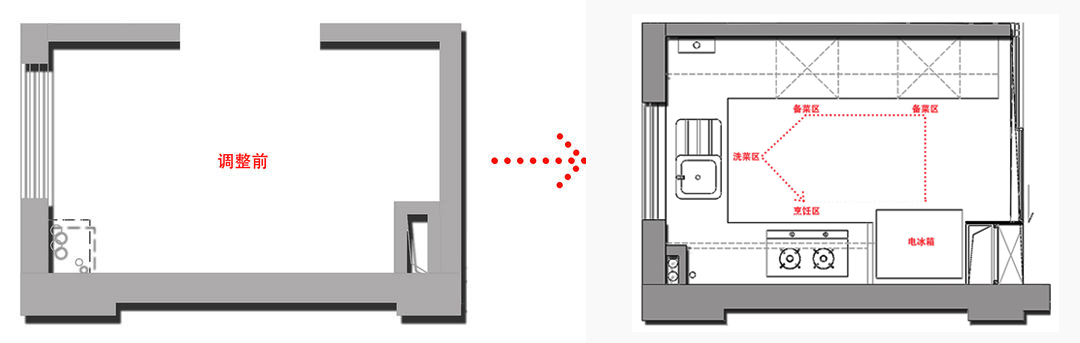 ������������еļң���ˬ��Ȼ��ͷһ�ط��ּ�װ����Ʒ���Ϳ�