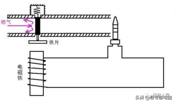 ȼ����֪ʶ��ѵ