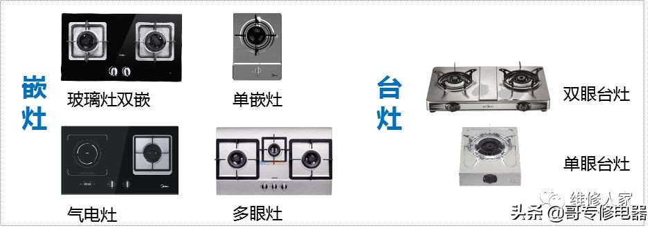 ȼ����֪ʶ��ѵ