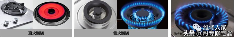 ȼ����֪ʶ��ѵ