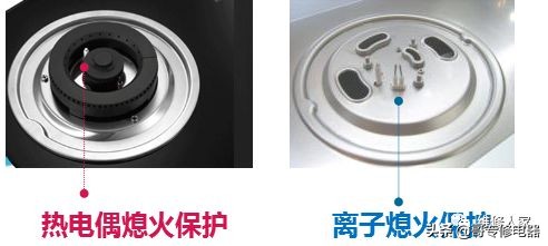 ȼ����֪ʶ��ѵ