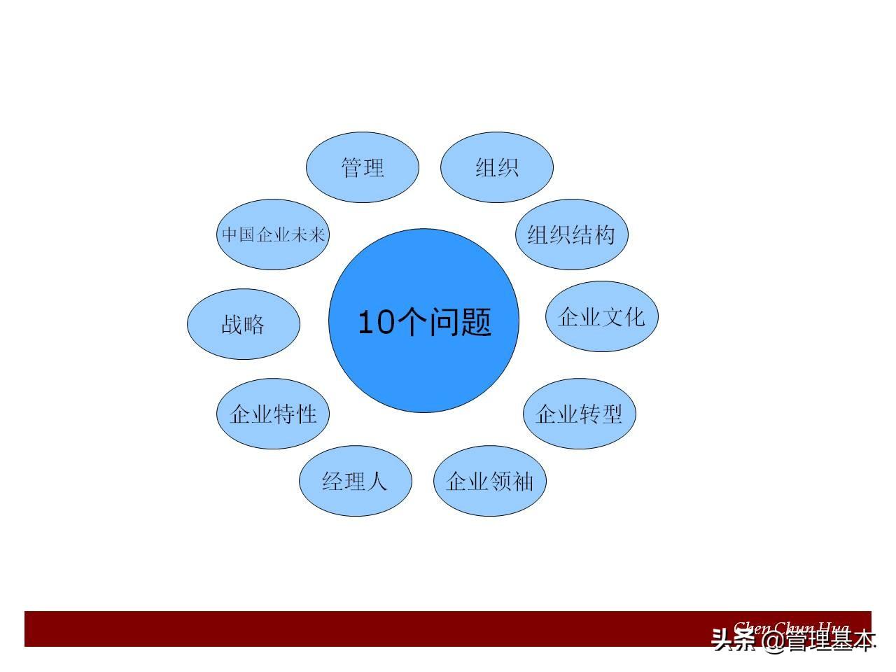 ´й10˼