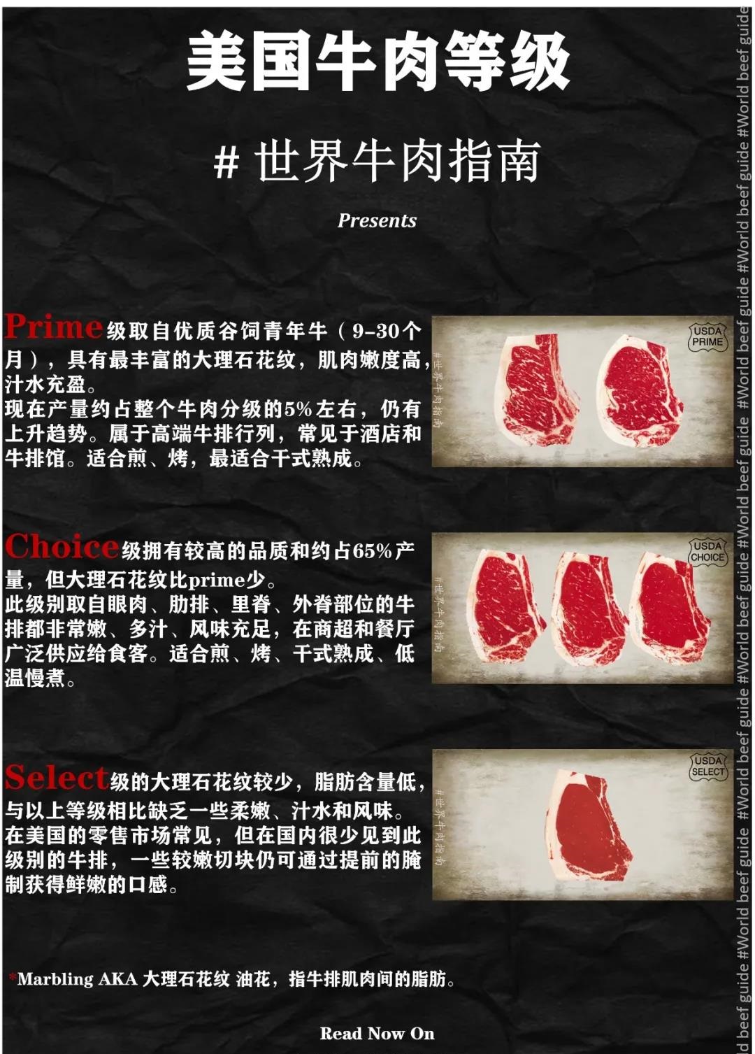 你会看牛排等级吗?一份短小精悍的各国牛肉分级攻略
