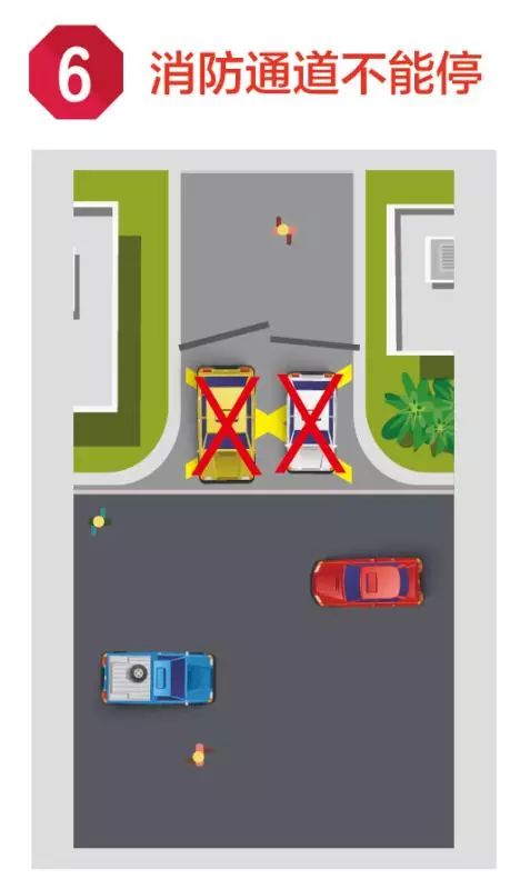 关于停车,你必须知道的事! 关于停车,你必须知道的事!