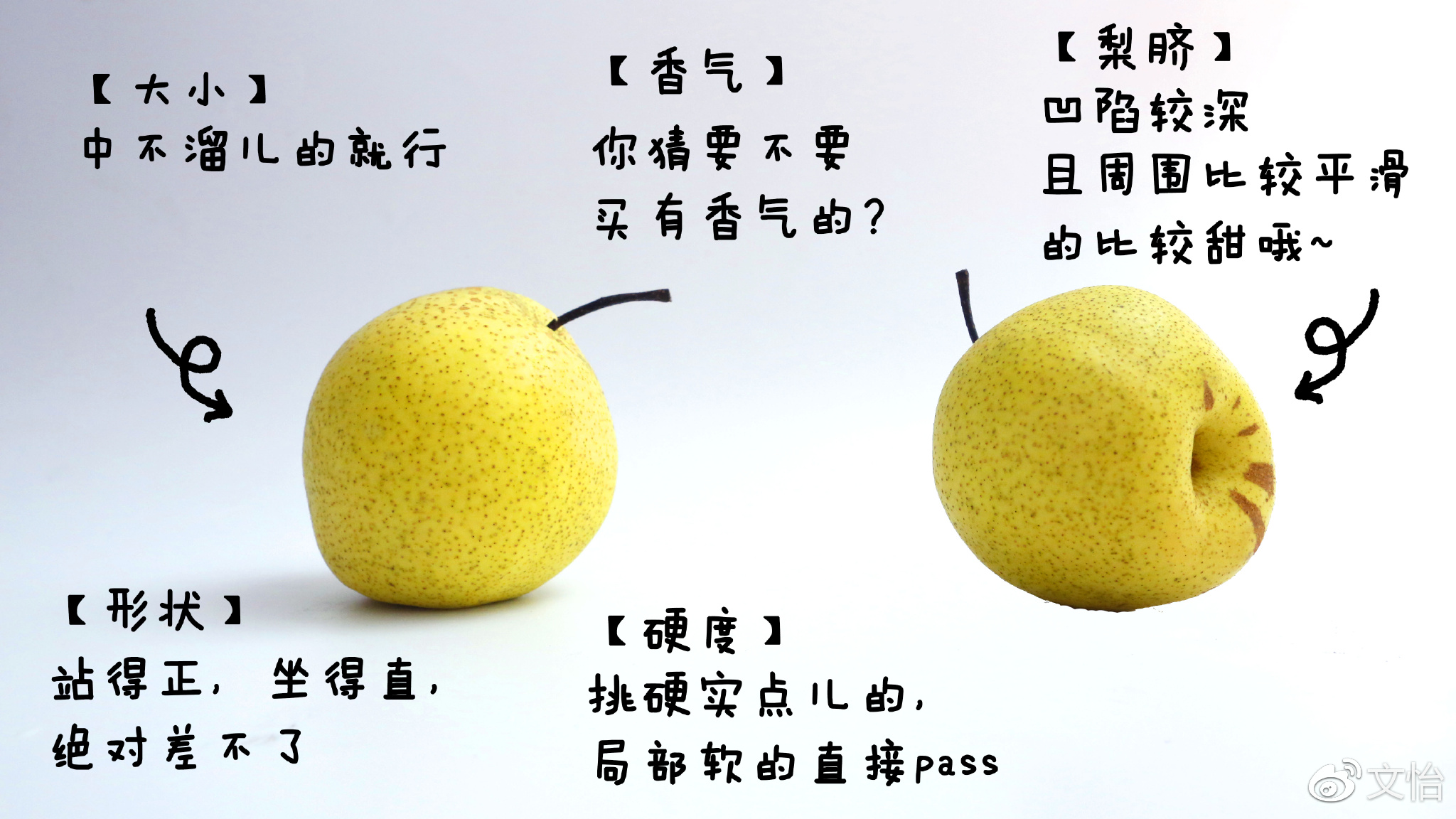 �ó�ˮ�����ѡ��