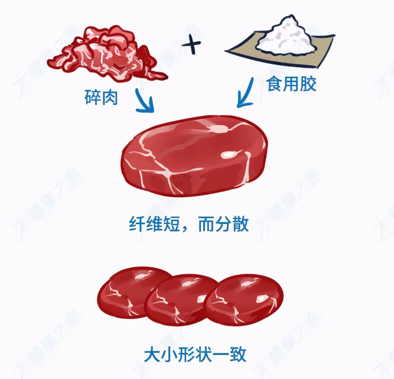 ������ġ��ٺ��ǡ��������⡱���������̡���1����ѧ����