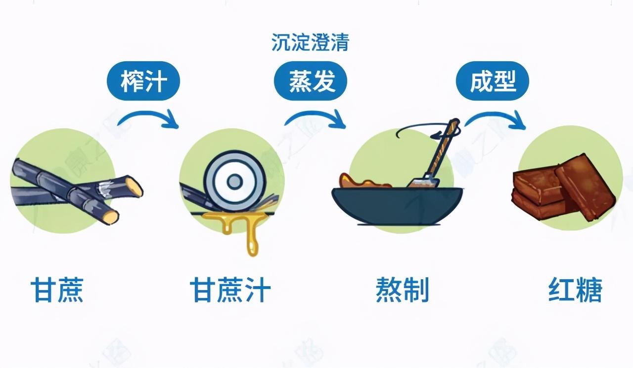 ������ġ��ٺ��ǡ��������⡱���������̡���1����ѧ����