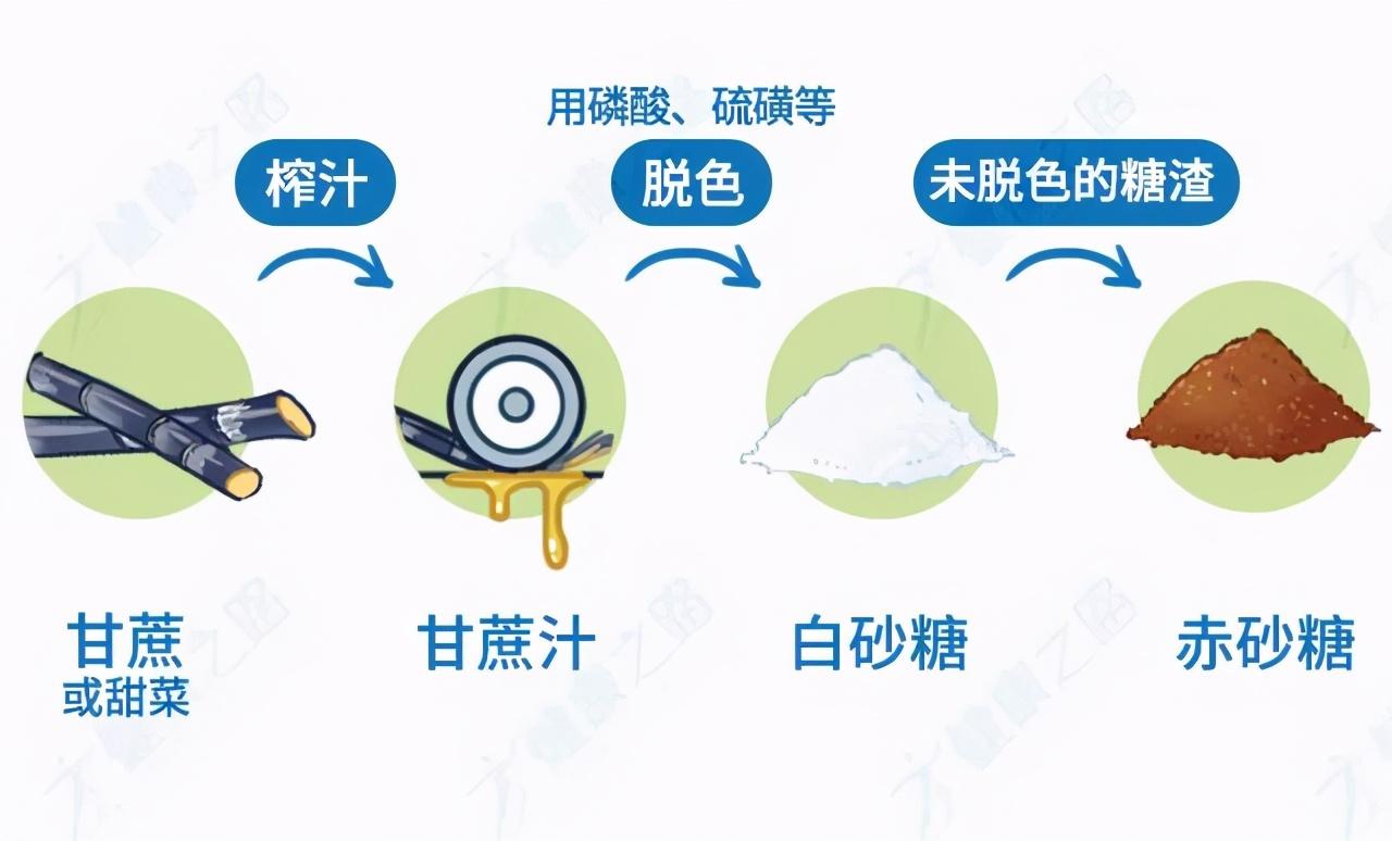 ������ġ��ٺ��ǡ��������⡱���������̡���1����ѧ����