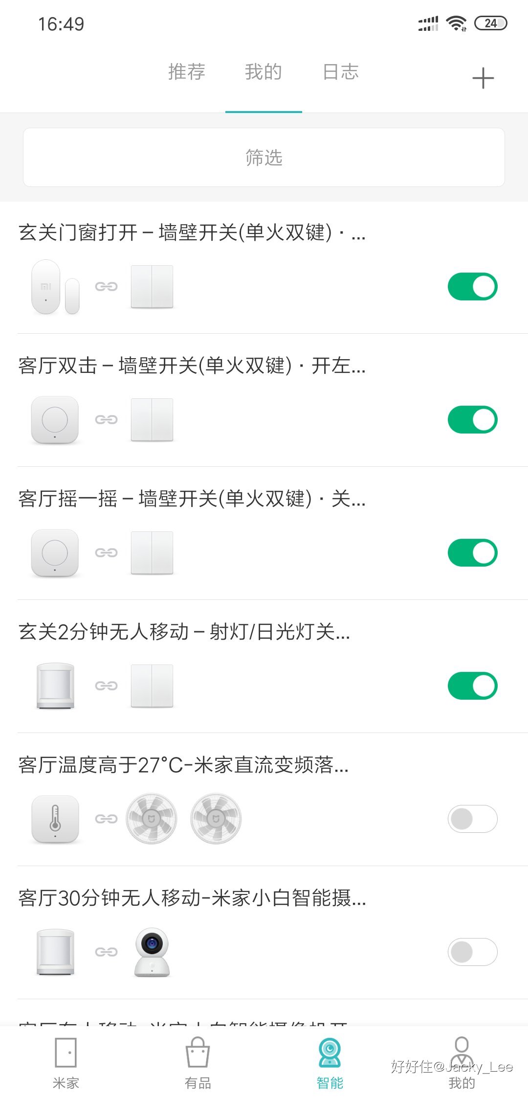 ������լ������ø߿Ƽ����������ʵļң�ͼ�Ĳ�ï���ɻ�������